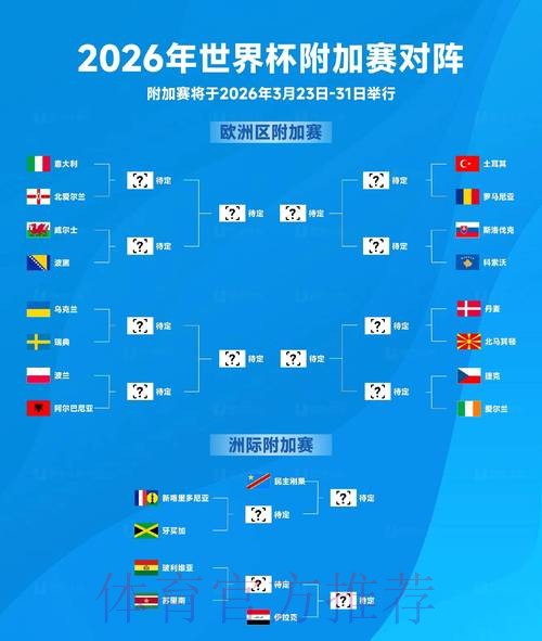 2026年世界杯比分深度分析与预测