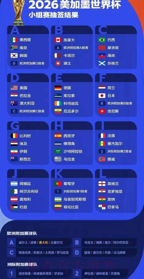 2026年世界杯比分深度分析与预测