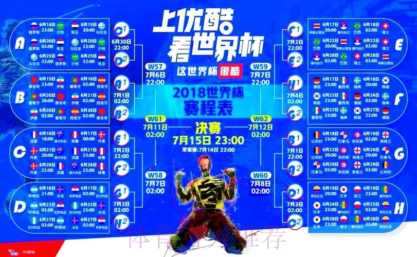 最新世界杯直播平台精选推荐 最新世界杯直播平台精选推荐