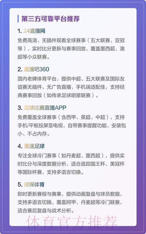 最新世界杯直播平台精选推荐 最新世界杯直播平台精选推荐