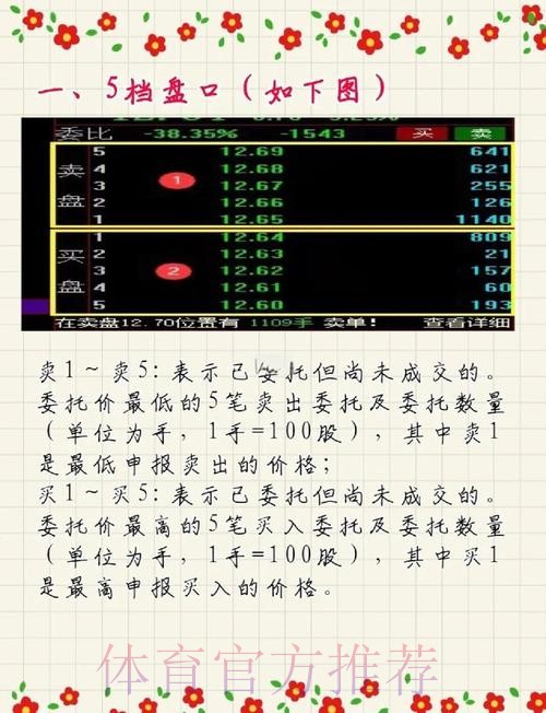 2026世界杯移动端盘口趋势解析