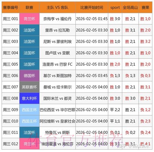 世界杯竞猜平台全景指南与评测分析